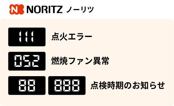 Noritz エラー内容