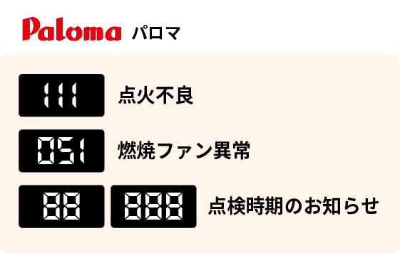 Paloma エラー内容