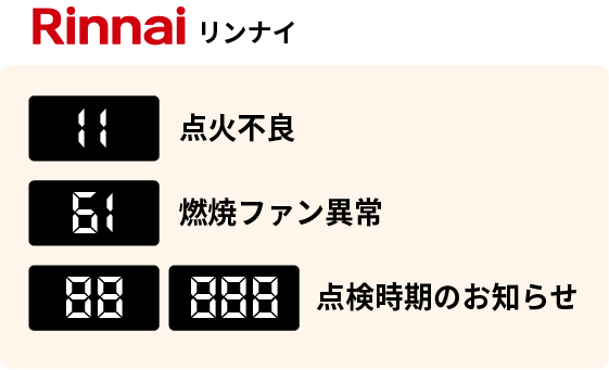 Rinnai エラー内容